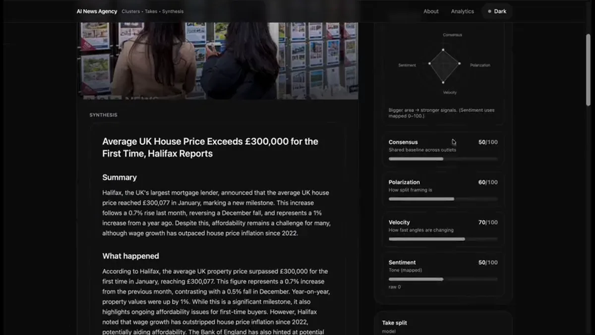 The Truth AI News — Használat közben