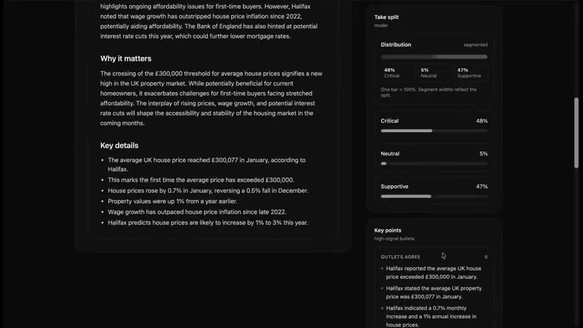 The Truth AI News — Eredmény