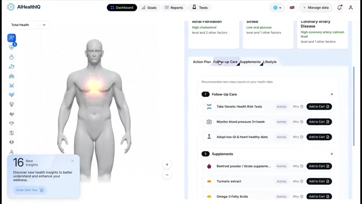 AIHealthIQ — Eredmény
