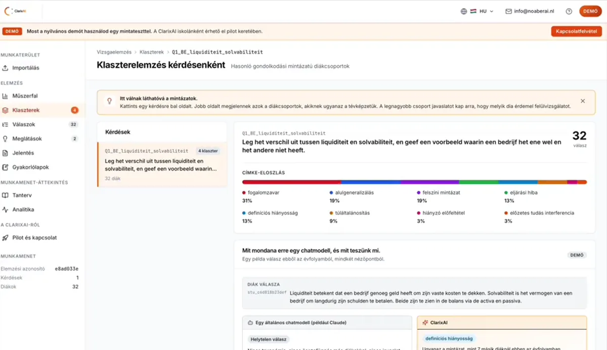 ClarixAI — Eredmény