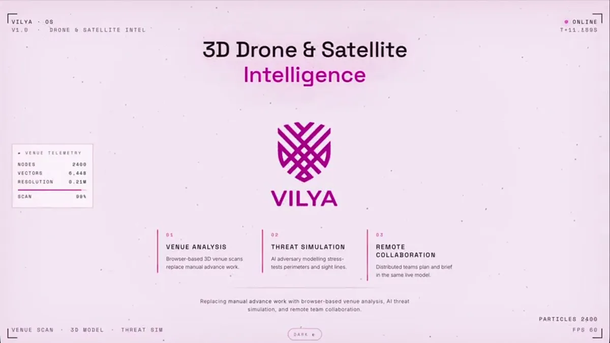 Vilya Protection — Eredmény